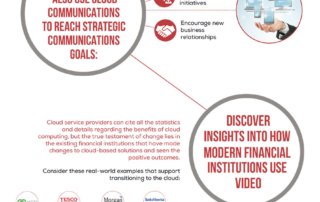 Financial Services Infographic