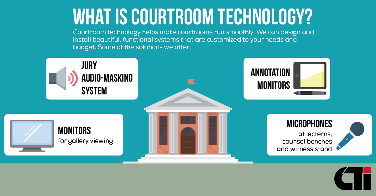 justice technology infographic