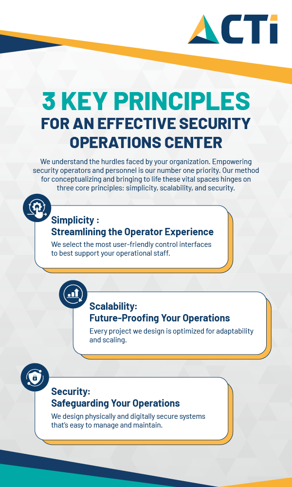 Mission-Critical Control Room Design Considerations